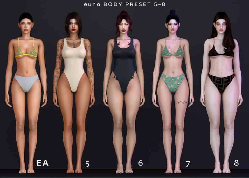 Body Image