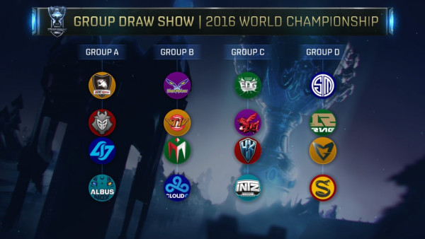 2016‭ ‬League of Legends World Championship group stage lineup predictions and opinion