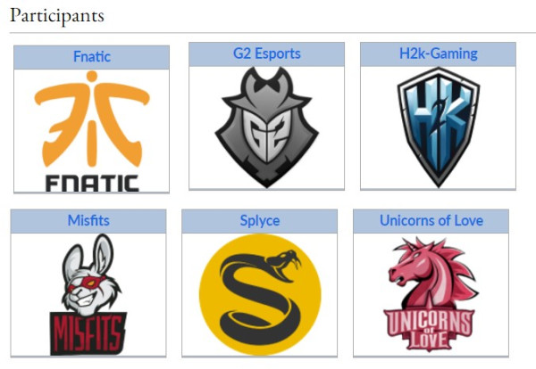 League of Legends, Fnatic, G2, H2K, Misfits, Splyce, Unicorns of Love, eSports