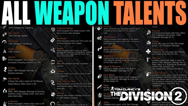 Division 2 weapons talents