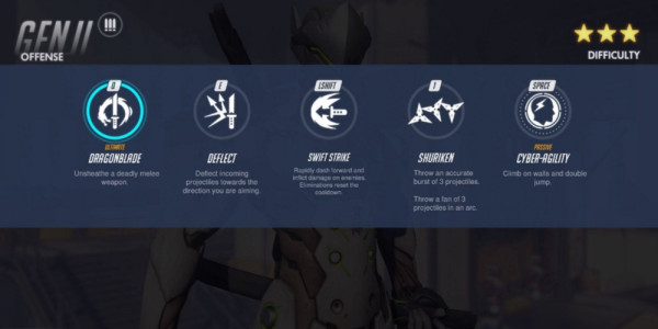 best abilities, best overwatch abilities, best strategies