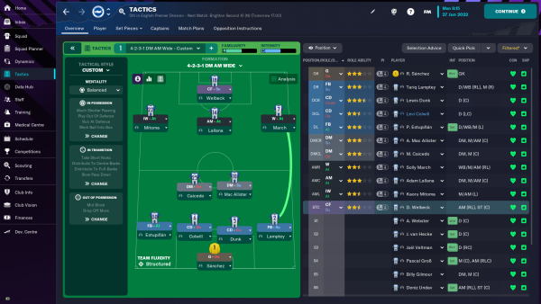 Football Manager 23 Best Tactics